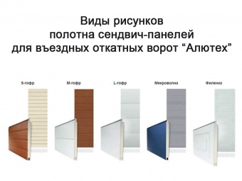 Откатные ворота "Алютех"